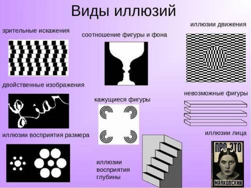 Примеры иллюзий, иллюзий перспективы, установка и других ошибок восприятий