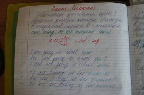 Правила present perfect, present continuous, present simple and past simple