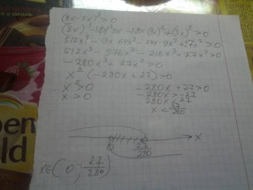 Как решить неравенство по за 8 класс 8 x -3 x в кубе больше чем 0
