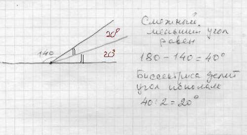 Аватар пользователя verasolodova20 больший угол из двух смежных углов имеет меру 140°. сделайте черт