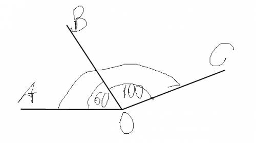 Начертить два угла в 60 и 100 градусов- с общей вершиной так, чтобы они имели общую сторону и лежали