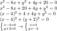 x^2-8x+y^2+4y+20=0 \\ x^2-8x+20+4y+y^2=0 \\ (x-4)^2+4+4y+y^2=0 \\ (x-4)^2+(y+2)^2=0 \\ \left \{ {{x-4 =0} \atop {y+2=0}} \right. \to \left \{ {{x=4} \atop {y=-2}} \right.