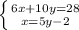 \left \{ {{6x+10y=28} \atop {x=5y-2}} \right.