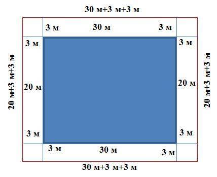 Длина сада 30 м,а ширина- 20м.на расстоянии 3 м от ограды проложена дорожка вокруг сада. найди её дл