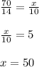 \frac{70}{14} = \frac{x}{10} \\ \\ \frac{x}{10}=5 \\ \\ x= 50