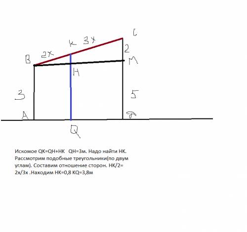 Установлена на двух столбах, высота которых 3 м и 5 м. вычислите расстояние от пола до точки,делящей