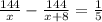 \frac{144}{x} - \frac{144}{x+8} = \frac{1}{5}