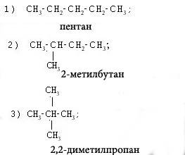 Составьте структурные формулы всех изомеров, отвечающих молекулярной формуле: с5н12