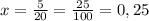 x= \frac{5}{20}= \frac{25}{100}=0,25