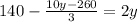 140 - \frac{10y-260}{3}=2y