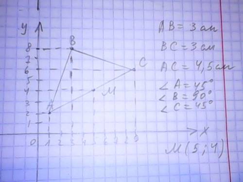 Построй треугольник abc если a(1; 2), b(3; 8) c(9; 6) б)измерь стороны и углы треугольника abc.что т