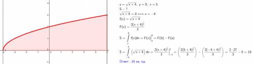 Найти площадь фигуры,ограниченной линиями у=√х+4,у=0,х=5. хотя бы график построить