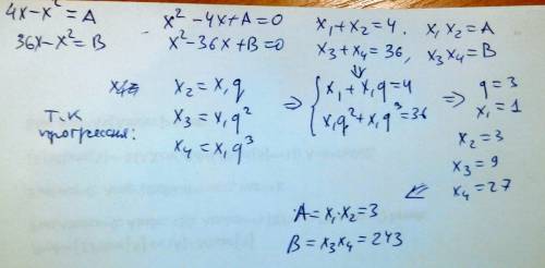 Нужно решение! 40 ! найдите a и b, если x1 и x2 - корни уравнения 4x-x(2) = a, а x3 и x4 - корни ура