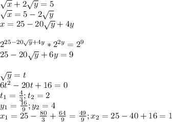 \sqrt{x}+2\sqrt{y}=5\\\sqrt{x}=5-2\sqrt{y}\\x=25-20\sqrt{y}+4y\\\\2^{25-20\sqrt{y}+4y}*2^{2y}=2^9\\25-20\sqrt{y}+6y=9\\\\\sqrt{y}=t\\6t^2-20t+16=0\\t_1=\frac{4}{3};t_2=2\\y_1=\frac{16}{9};y_2=4\\x_1=25-\frac{80}{3}+\frac{64}{9}=\frac{49}{9};x_2=25-40+16=1