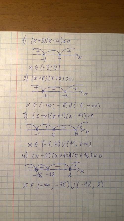 1) (x+3)(x-4)< 0 2) (x+6)(x+8)> 0 3) (x-4)(x+1)(x-11)> 0 4) (x-2)(x+12)(x+16)< 0