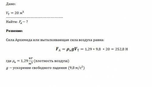 Какая выталкивающая сила действует на шар объёмом 20м3 в воздухе?