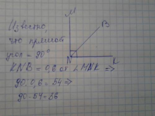 3.луч nb делит прямой угол mnk на два угла так, что угол knb составляет 0,6 угла mnk. найдите градус