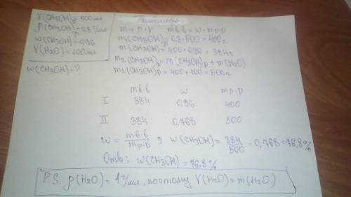 Краствору метанола объем которого 500 мл (густота 0,8 г/мл) с массовой долей спирта 96% добавили вод