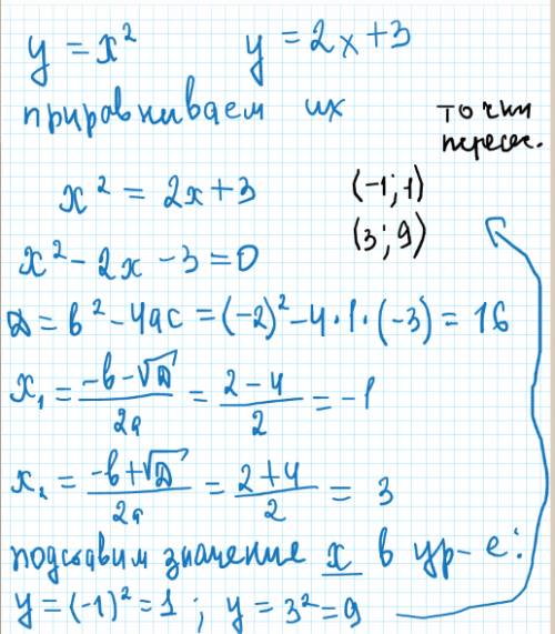 Найдите точки пересечения параболы y= и прямой y=2x+3.