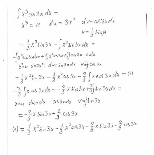 Интегрування частинами 1.интеграл x^5lnxdx 2.интеграл x^3 cos 3xdx 3.интеграл x e^-xdx 4.интеграл ar