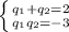 \left \{ {{q_{1}+q_{2}=2} \atop {q_{1}q_{2}=-3} \right.