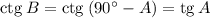 \mathrm{ctg} \: B = \mathrm{ctg} \: (90^\circ - A) = \mathrm{tg} \: A