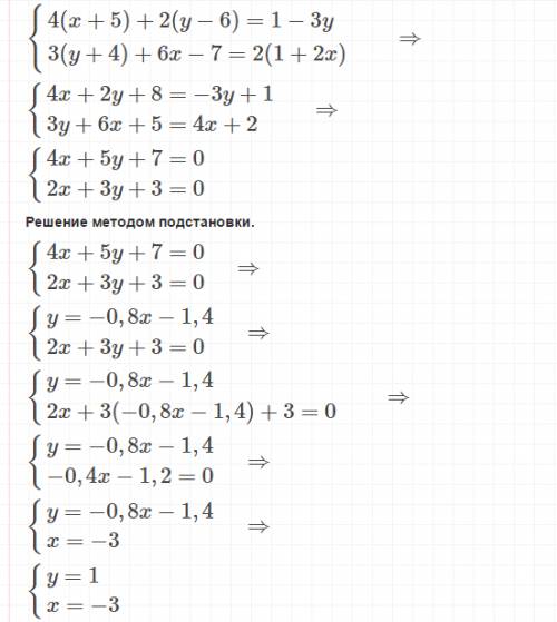 Решите систему уравнений 4(x+5)+2(y-6)=1-3y 3(y+4)+6x-7=2(1+2x)