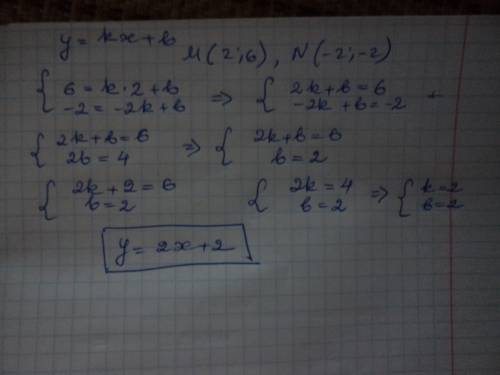 Задайте формулой линейную функцию, график которой проходит через точки m(2; 6) и n(-2; -2).
