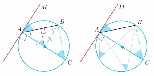 Отрезок ac - диаметр окружности, ab - хорда, ma - касательная, угол mab острый. докажите, что