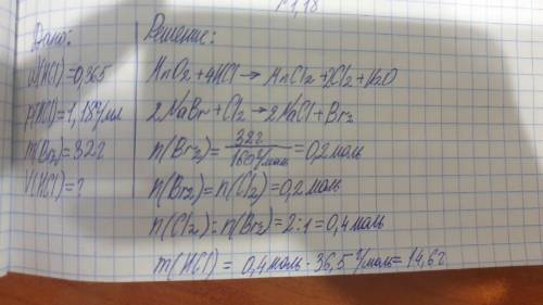 Газ, выделившийся при взаимодействии раствора 36.5%- ного соляной кислоты (плотность 1,18 ) с избытк