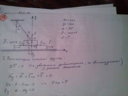 Брусок массой 1 m = кг, привязанный к потолку лёгкой нитью, опирается на массивную горизонтальную до