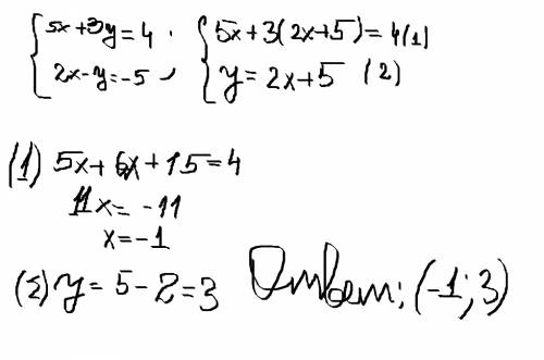 Решите систему уравнений 5x+3y=4 2x-y=-5