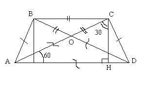 Найдите площадь равнобедренной трапеции, диагональ которой равна 10 и наклонена к основанию под угло