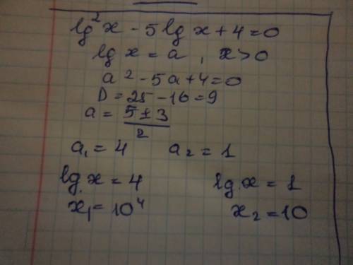 Решить 1) lg^x-5lgx+4=0 2) log^2x-3log2x+2< 0