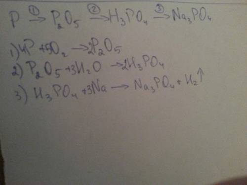 Запишите ухр для цепочки превращений p - p2o5 - h3 po4 - na3 po4