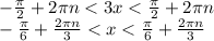 -\frac{\pi }{2} +2\pi n