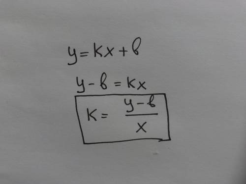 Из уравнения прямой y=kx+b выразите угловой коэффициент k