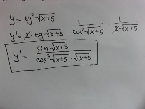 Найти производную y=tg^2sqrtx+5 (y= tg в квадрате корень из ч+5)