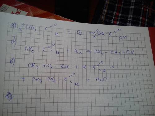 1.напишите уравнение реакции: а) уксусного альдегида с кислородом б) уксусного альдегида с водородом