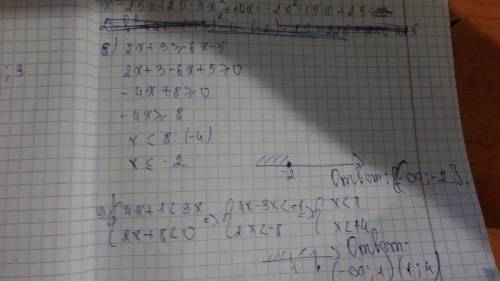 1. найдите значение выражения (1/3)*x^3+x^2 при x=-3 2. решите уравнение 3-4 (2x-1) = 1-6x 3. найдит