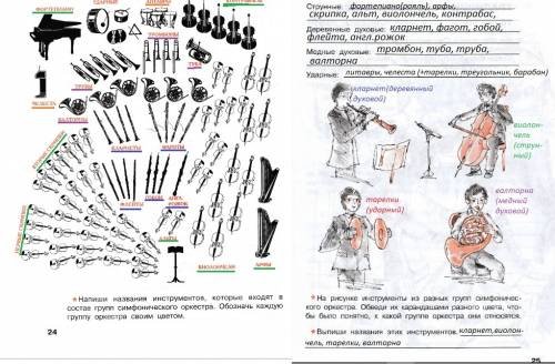 1) напиши название инструментов которые входят в состав групп симфонического оркестра . обознач кажд