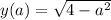 y(a)= \sqrt{4-a^{2}}