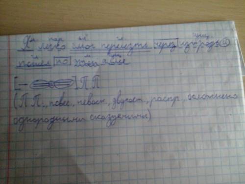 Ялегко смог перелезть через изгородь и пошел по этой аллее. синтаксический разбор