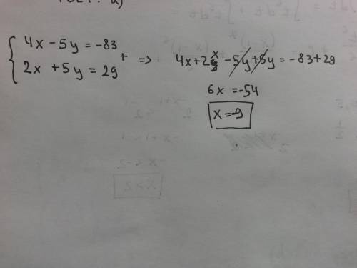 Как решить почленного сложения систему уравнений: {4x-5y=-83; {2x+5y=29?