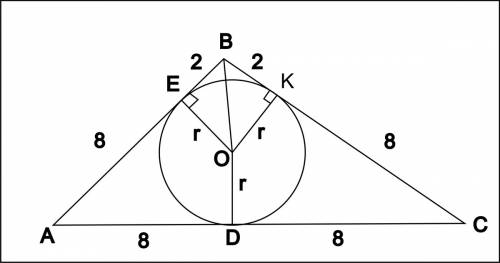 Вравнобедренный трехугольник a b c с основанием a c вписона окружность.она касается стороны b c в то