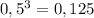 0,5^{3} =0,125