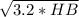 \sqrt{3.2*HB}