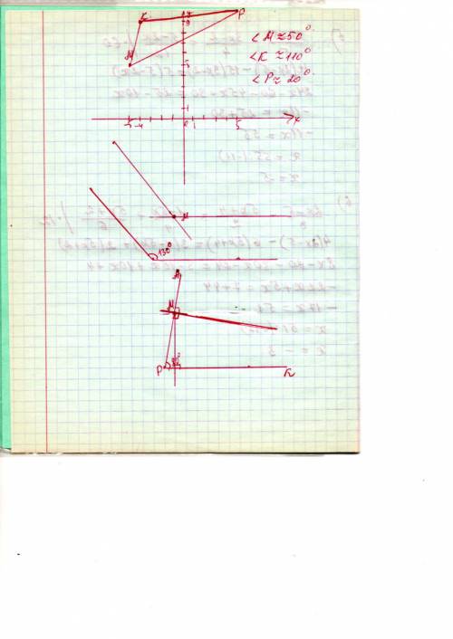 Решить 1) на координатной плоскости начертите треугольник mkp , если m (-5,5) k(-4,9) p(5,10) . изме