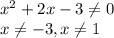 x^{2} +2x-3 \neq 0 \\ x \neq -3, x \neq 1