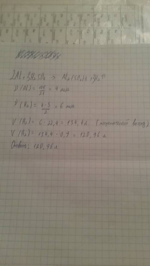 Объем водорода (при н.у) полученного при взаимодействии 108 г алюминия с избытком разбавленной серно